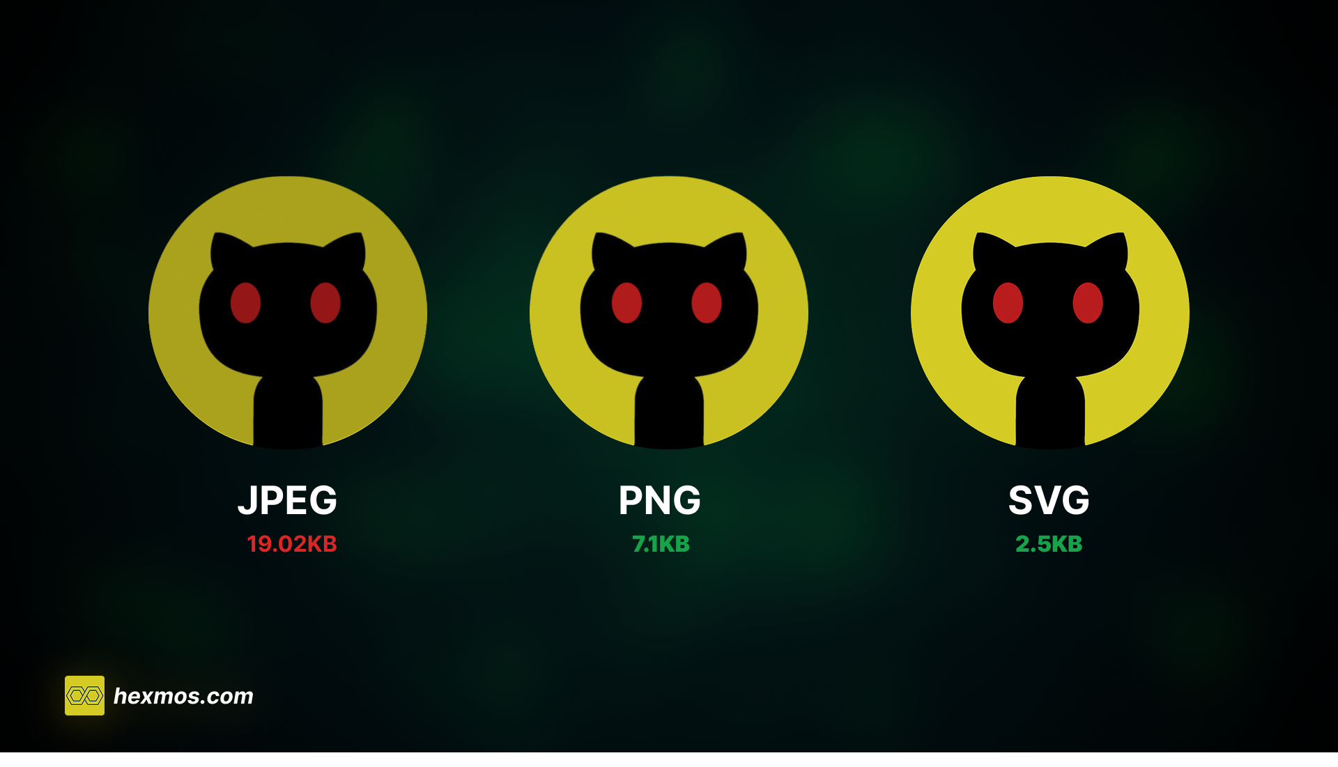 A Simple Guide to SVG and How It Works