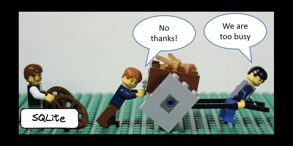 How SQLite Turns Hardware Chaos into Correctness