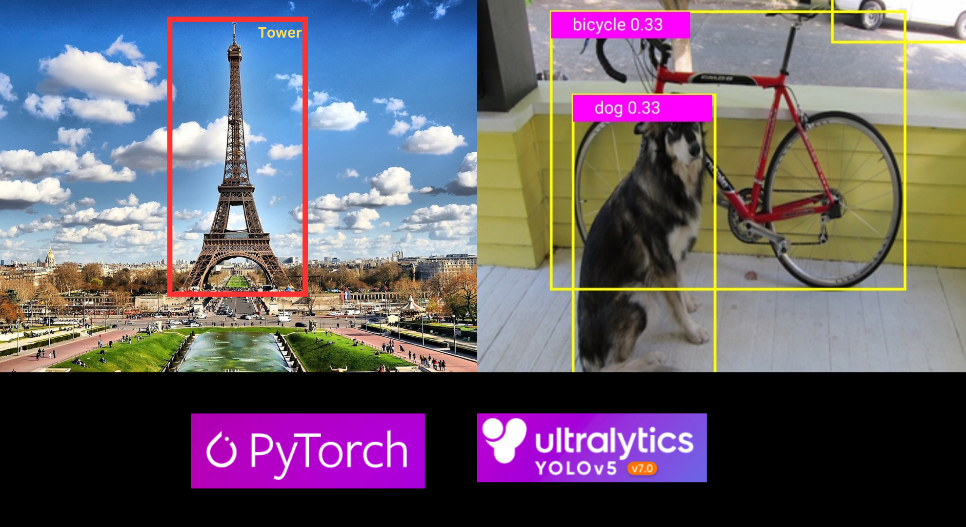 In this article we will set up a Mobile Application for Object Detection. We will use PyTorch Mobile to optimize and run the YOLOv5 on an Android app.