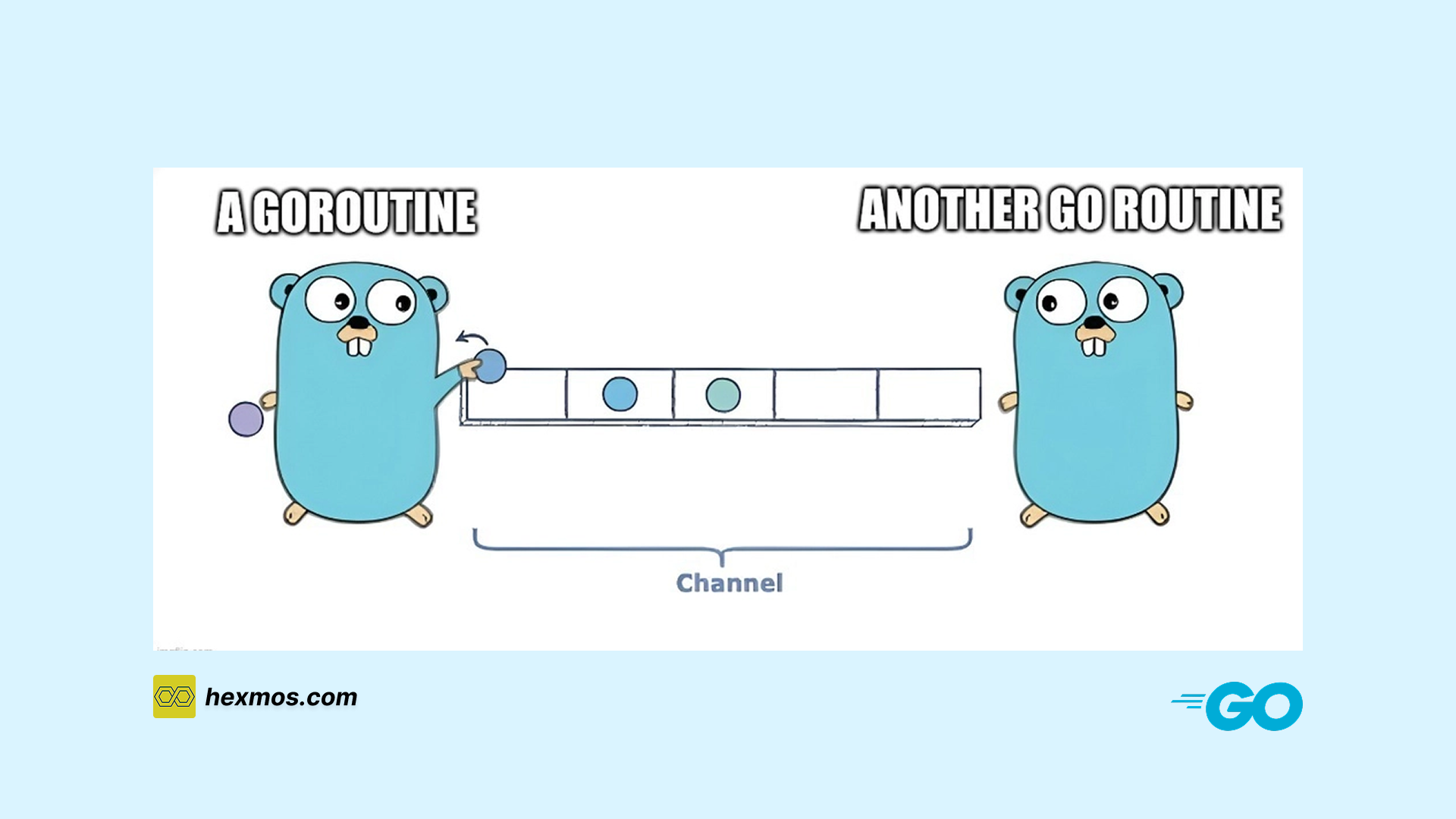 Designing a Go ETL Pipeline When SQLite Allows Only One Writer at a Time