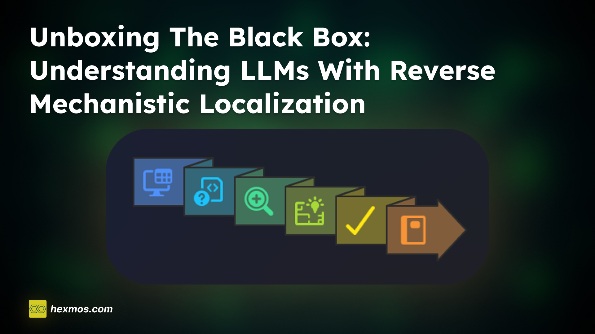 Unboxing the Black Box: Understanding LLMs with Reverse Mechanistic Localization