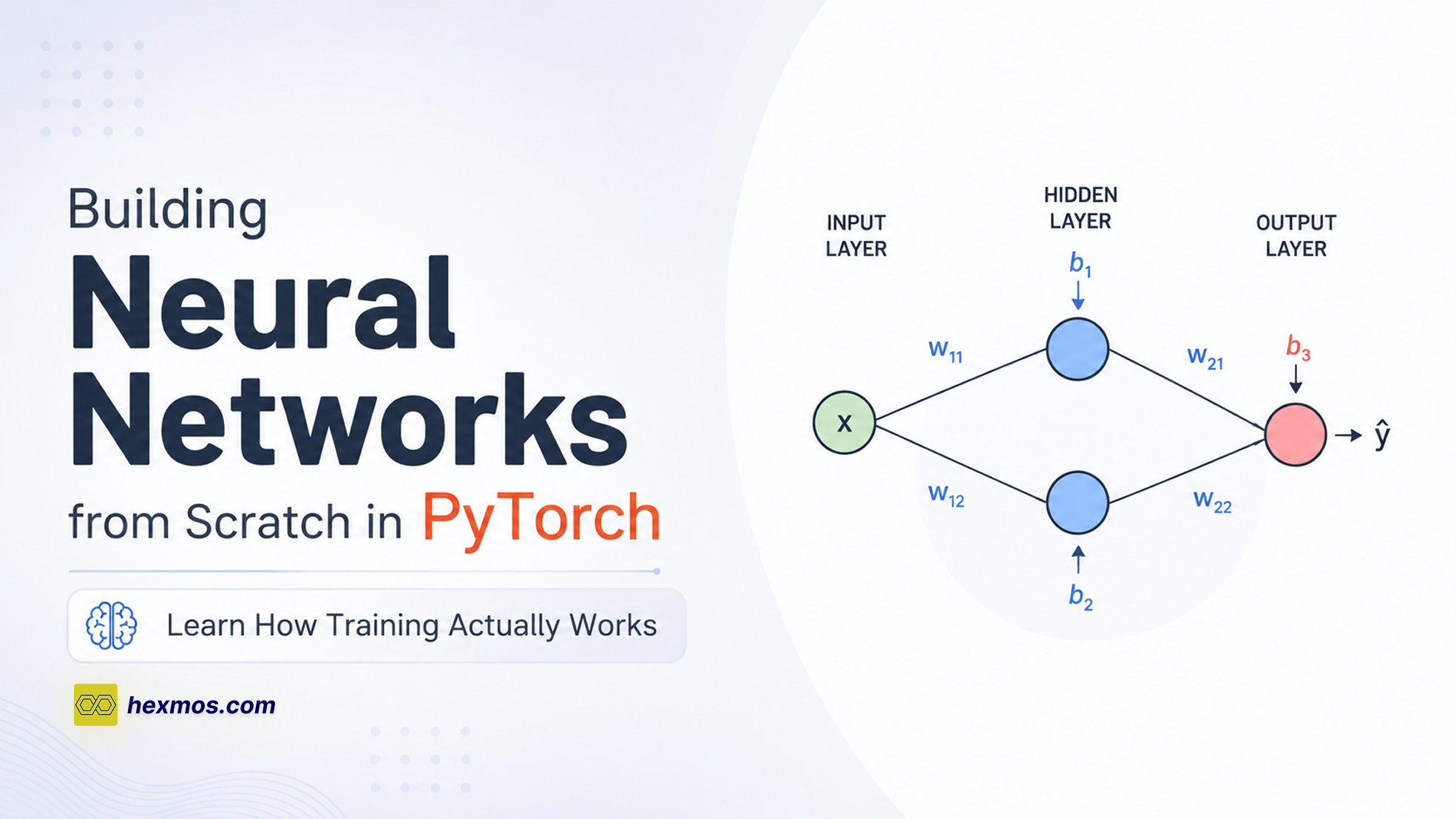 Building Neural Networks from Scratch in PyTorch: Learn How Training Actually Works
