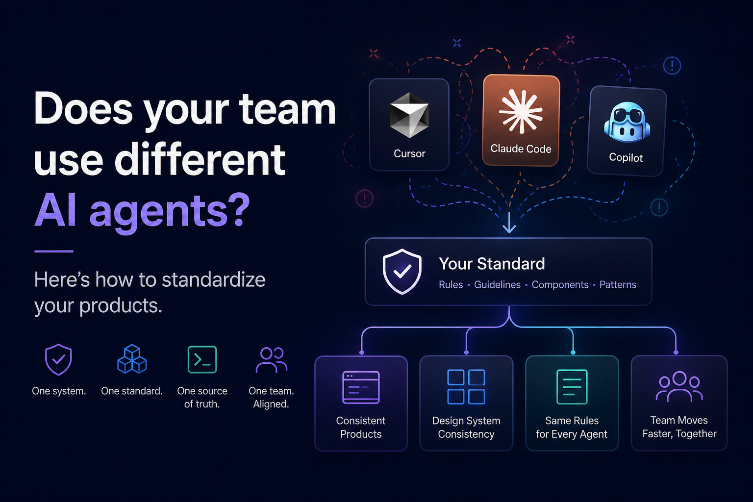 Does your team use different AI agents? Here’s how to standardize your products.