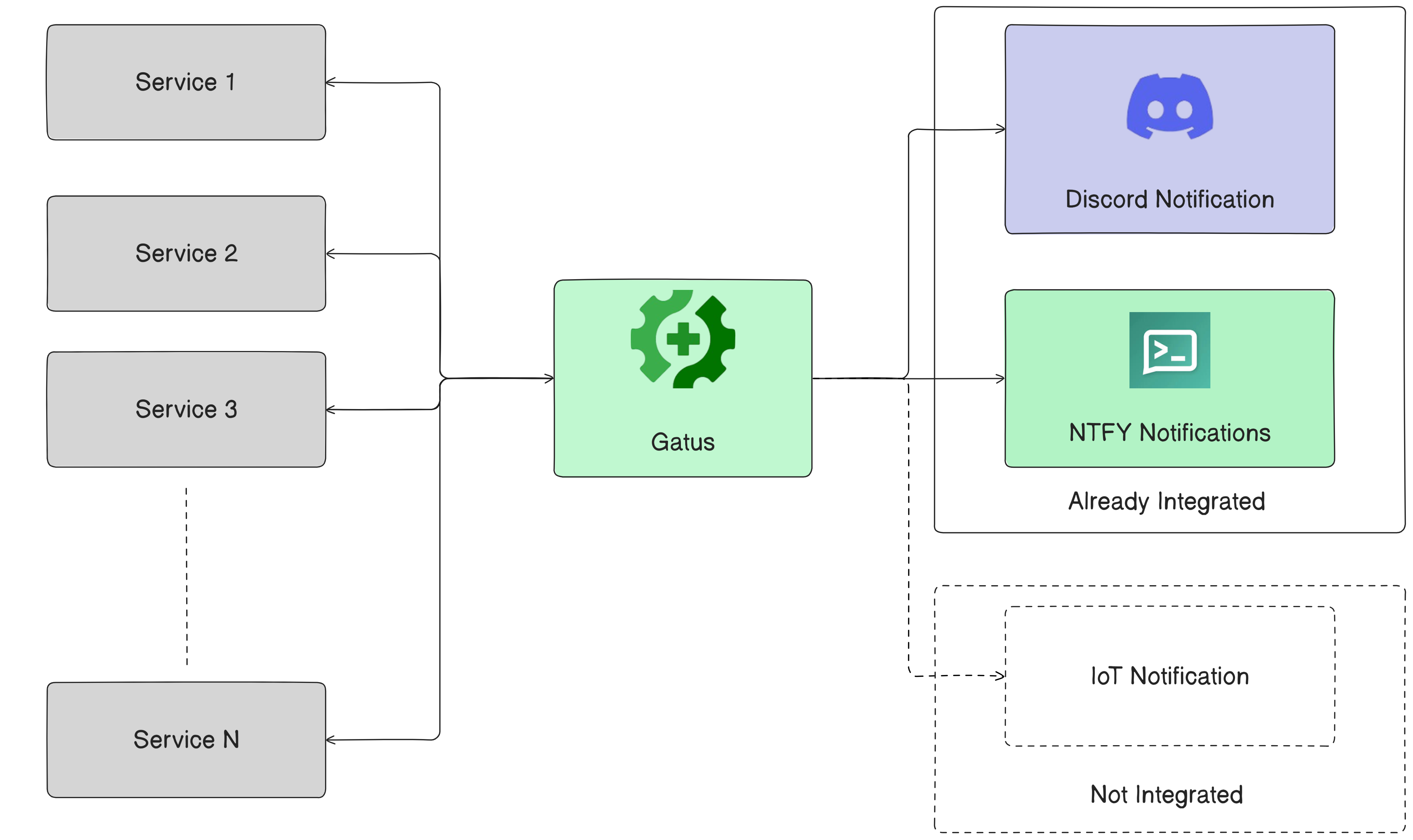 diagram-export-18-01-2025-10_09_26