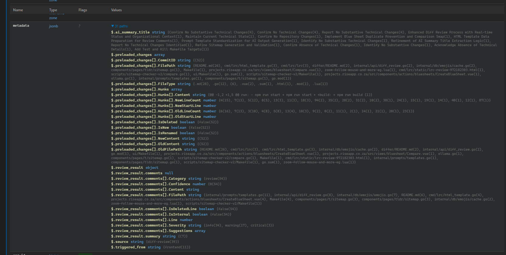 dbctx expanding a JSONB column into its constituent paths
