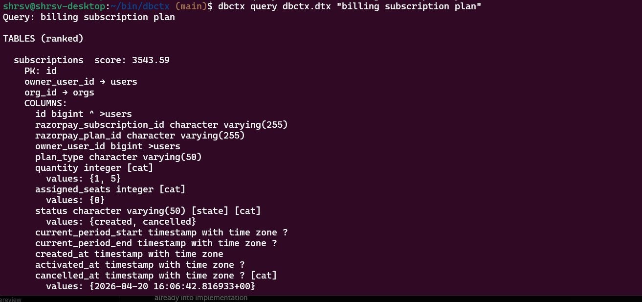 dbctx query output for billing subscription plan against LiveReview's real database