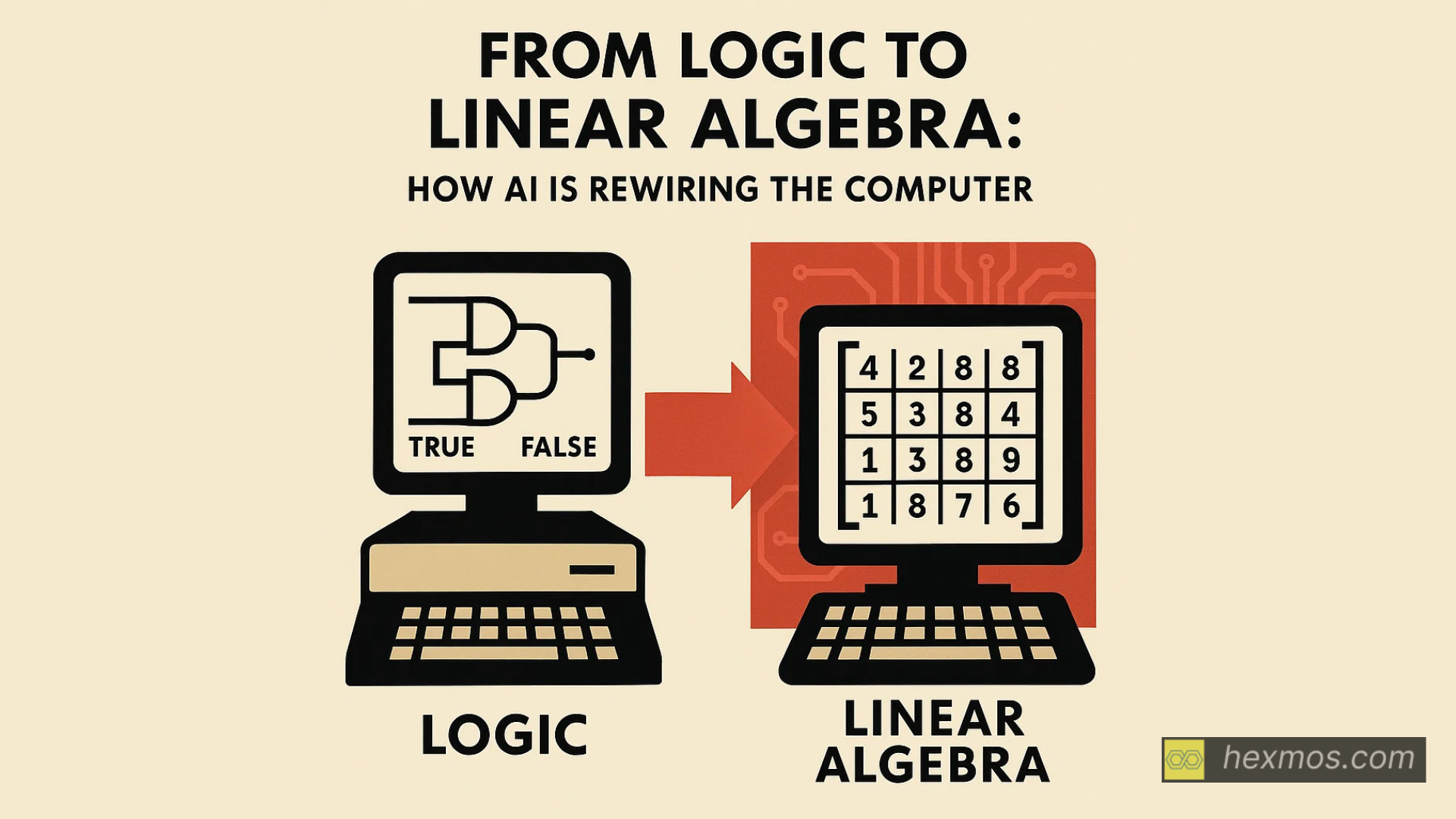 From Logic to Linear Algebra: How AI is Rewiring the Computer