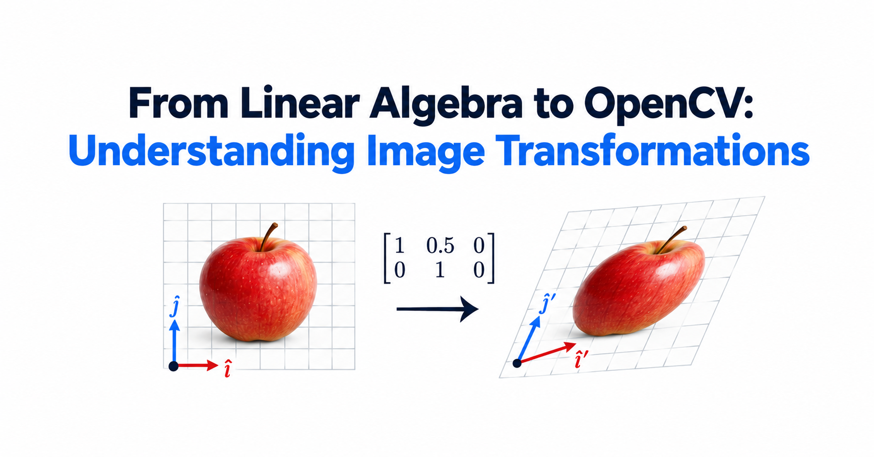 From Linear Algebra to OpenCV: Understanding Image Transformations